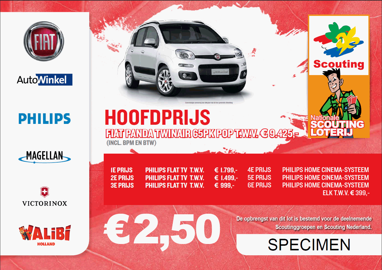 UITSLAG SCOUTING LOTERIJ 2013