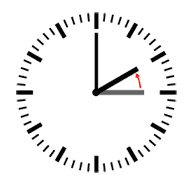 Zomertijd, Wintertijd. Wanneer wat?